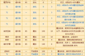  尼斯天才小将埃普西当选月度最佳新秀  