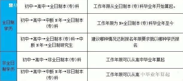 <h2>3、舆论争议持续发酵</h2>  